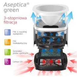 Aseptica Green - filtrowanie